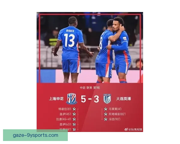 中超联赛最新战报：焦点球队激烈对决掀起赛场风暴