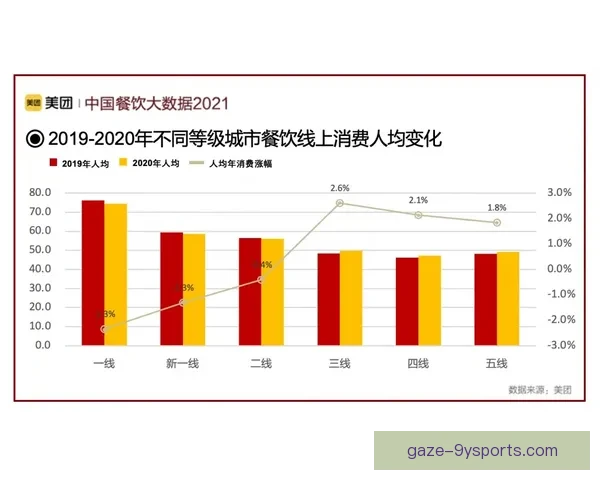 重庆超级联赛最新赛季数据全面统计与分析报告